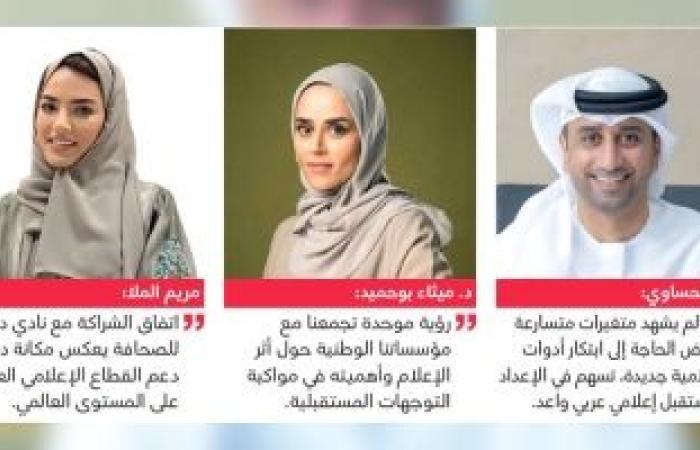 شركاء منتدى الإعلام العربي: دبي منصة عالمية لمواكبة المتغيرات المستقبلية - بوراق نيوز