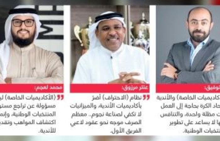 «الأكاديميات» لا تطور كرة الإمارات..  و«الهرم مقلوب» - بوراق نيوز