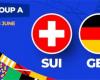 التشكيل المتوقع لمباراة ألمانيا وسويسرا في يورو 2024 - بوراق نيوز